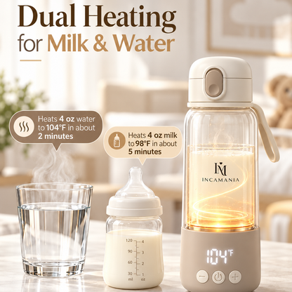 Incamania Portable Bottle Warmer